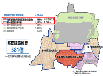 桃園航空城計畫區段徵收先期屯土工程新建及管理